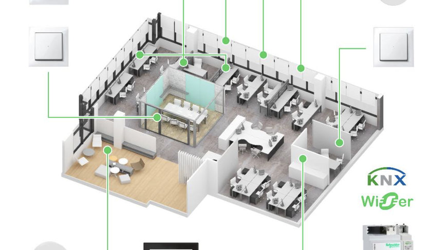 SCHNEIDER ELECTRIC LANSERAR FLER SMARTA LÖSNINGAR INOM KNX OCH WISER